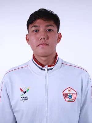 MUHAMMAD DHAFIN PUTRA SUGIANTO