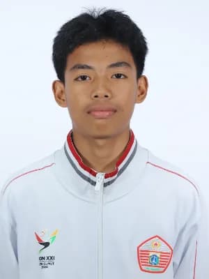ACHMAD RAFA ABYAS