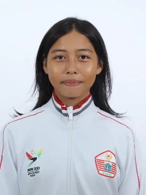 NAZWA ANGGRAENI