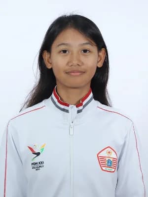 SYAFIRA ZAHRA AULUA