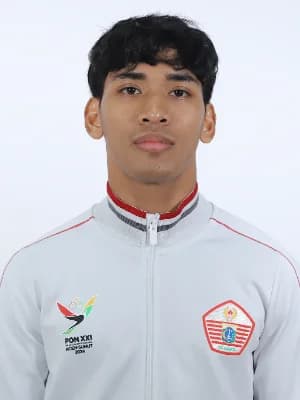 MUHAMMAD JAMIL REZA