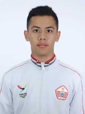 MUHAMMAD HIZBULKARIM ABDULLAH